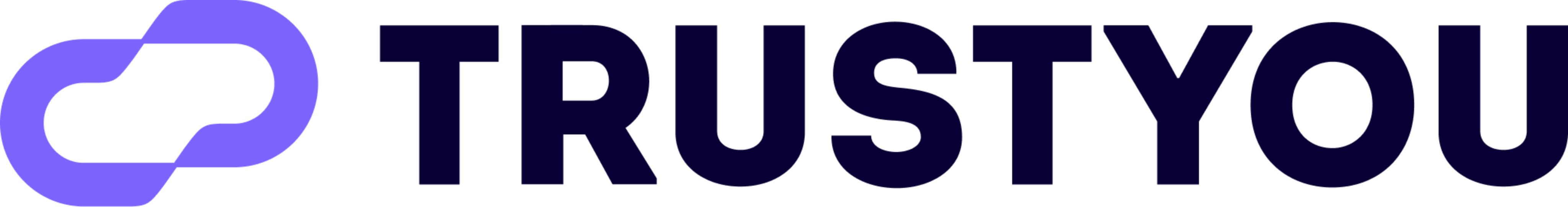 TrustYou株式会社